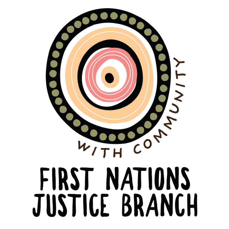 A logo with circles and dots and the text First Nations Justice Branch