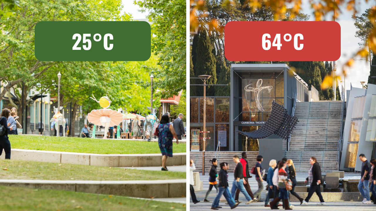 A split screen photo showing an almost 40 degree Celcius difference between City Walk and Civic Square, which were 25 and 64 degrees respectively.