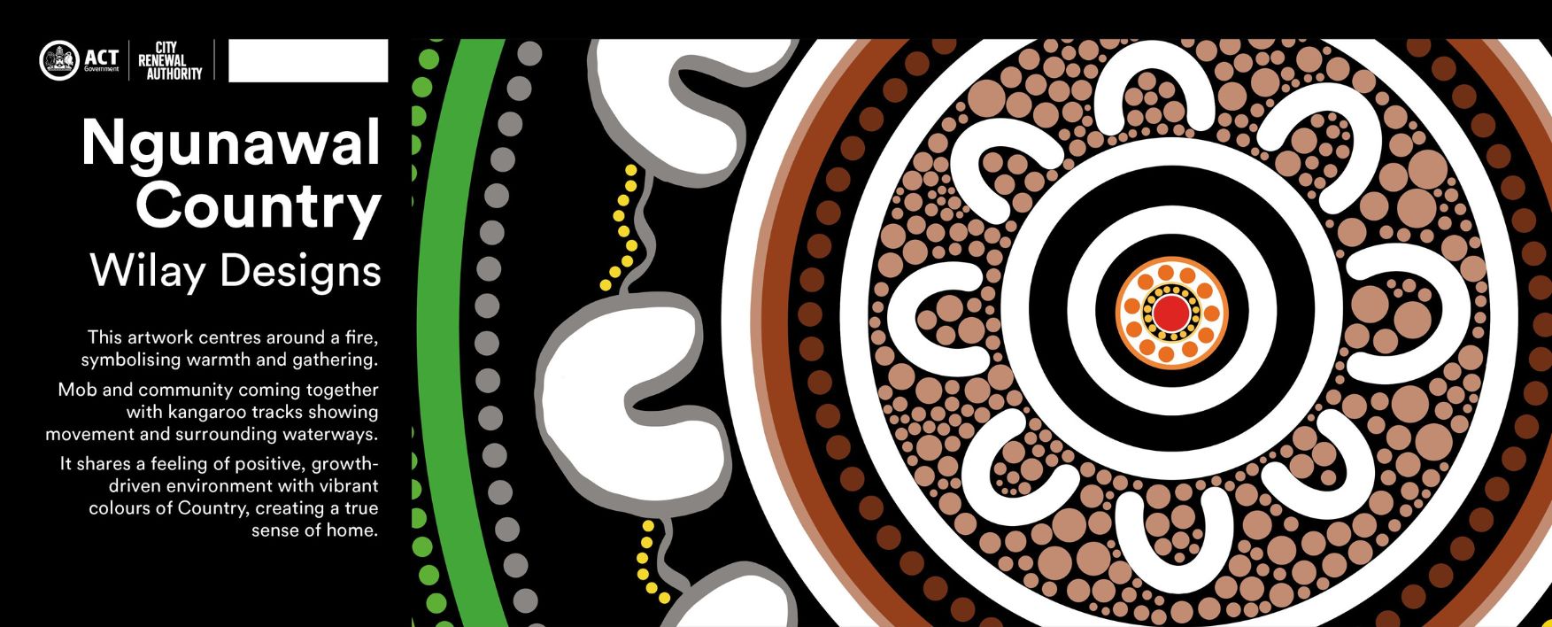 Artwork titled Ngunawal Country and a first nations artwork with white, blue yellow, reds and browns. 