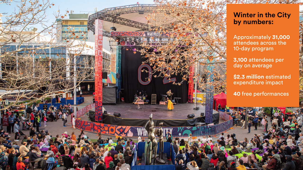 Image of main stage at Winter in the City 2026