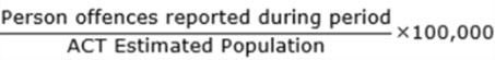 Victimisation rate of personal crime calculation method