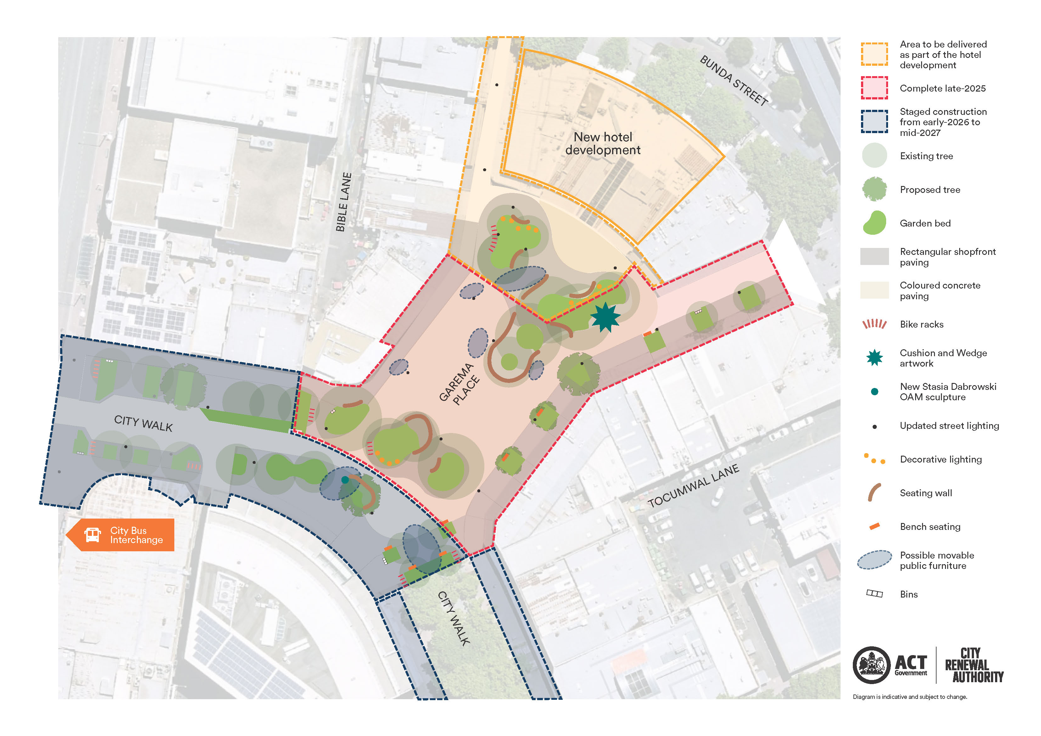 Diagram showcasing the placement of objects for the Garema Place upgrade.